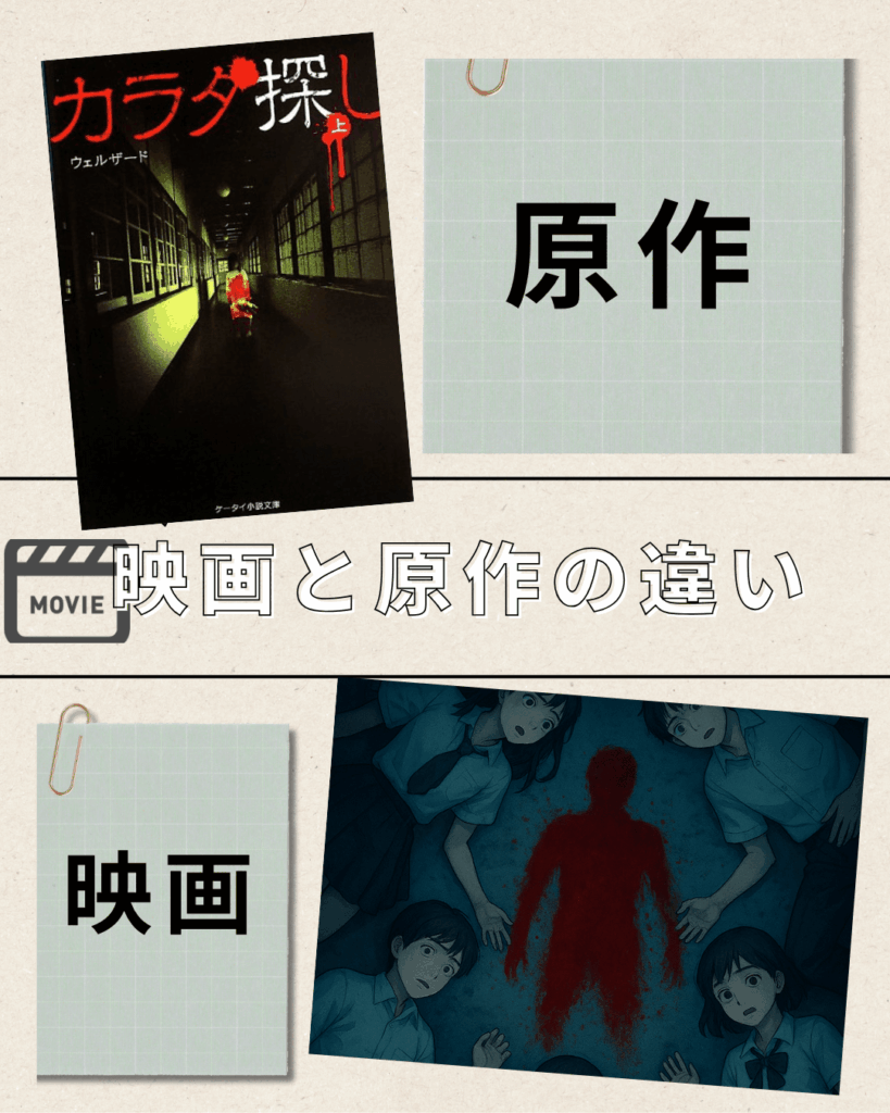 『カラダ探し』の原作小説と映画版の比較を紹介する画像。上部に原作小説の表紙、下部に映画版のシーンが配置されており、「映画と原作の違い」というタイトルが中央に表示されている。